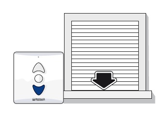 outils nécessaire