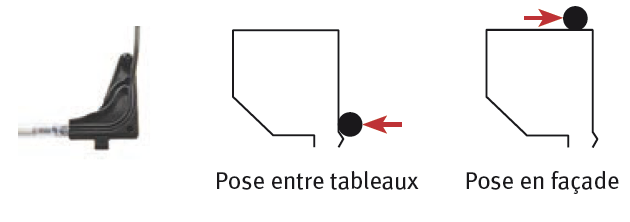outils nécessaire