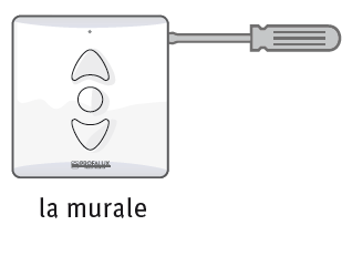 outils nécessaire