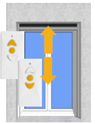 outils nécessaire