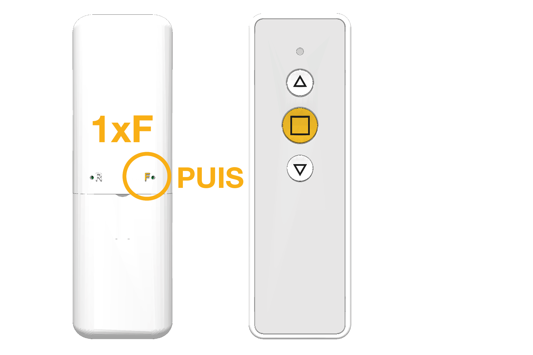 outils nécessaire