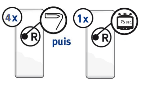 outils nécessaire