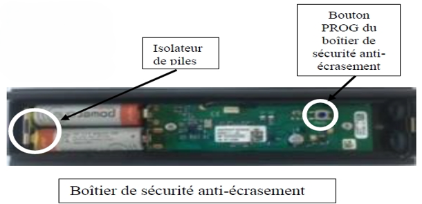 outils nécessaire