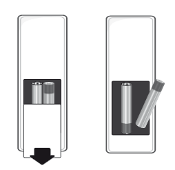 outils nécessaire
