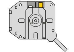 outils nécessaire