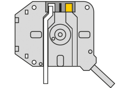 outils nécessaire