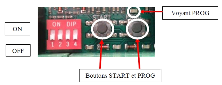 outils nécessaire