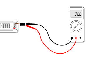 outils nécessaire