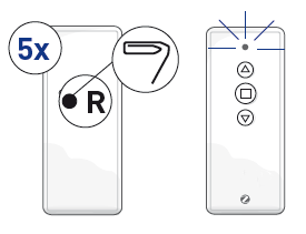 outils nécessaire