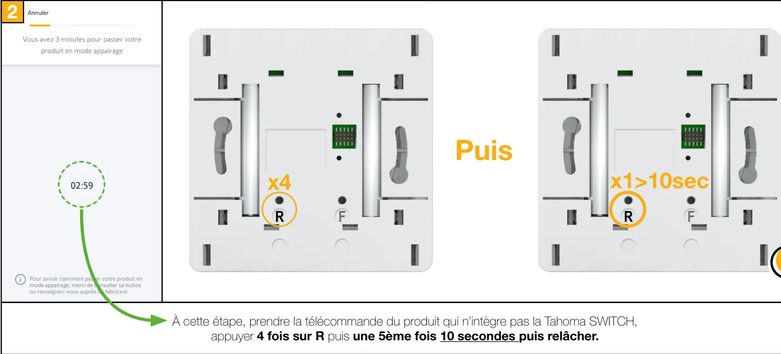 outils nécessaire